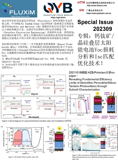 Quatum Yield Berlin  |代理產品|有機半導體及顯示|FLUXiM+TOPCON