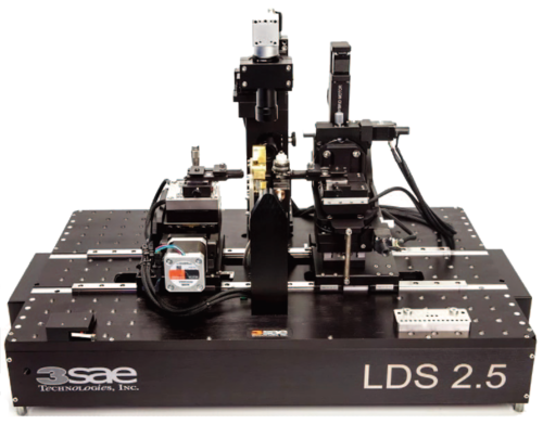 LDS 2.5  |代理產品|光纖應用|3SAE