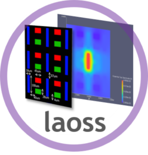 LAOSS  |代理產品|有機半導體及顯示|FLUXiM+TOPCON